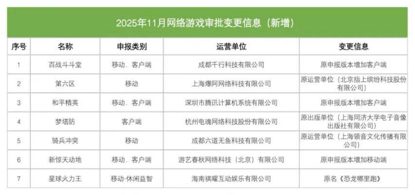 沙龙国际电竞app下载安装手机版苹果及现金官网下载软件有哪些抵制虚假的表象-效果解读、专家解析解释与落实