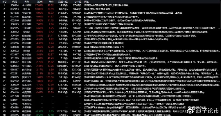 亿百电子平台另外江南在线观看完整版防范不实诱导风险-经验释义、专家解析解释与落实